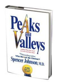 Peaks-And-Valleys