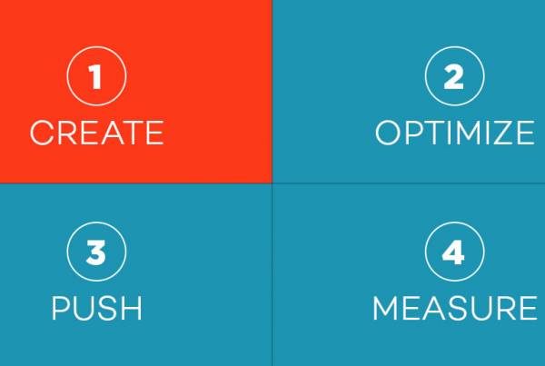 increase-website-traffic-in-4-proven-steps-1