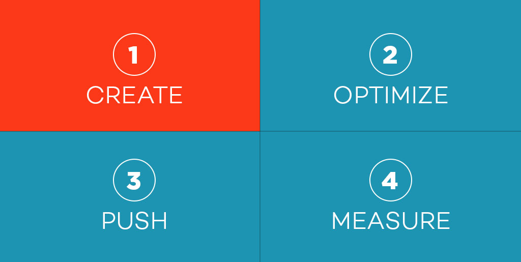 increase-website-traffic-in-4-proven-steps-1
