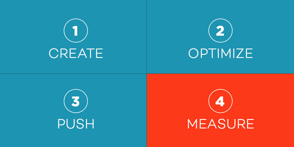 increase-website-traffic-in-4-proven-steps-4